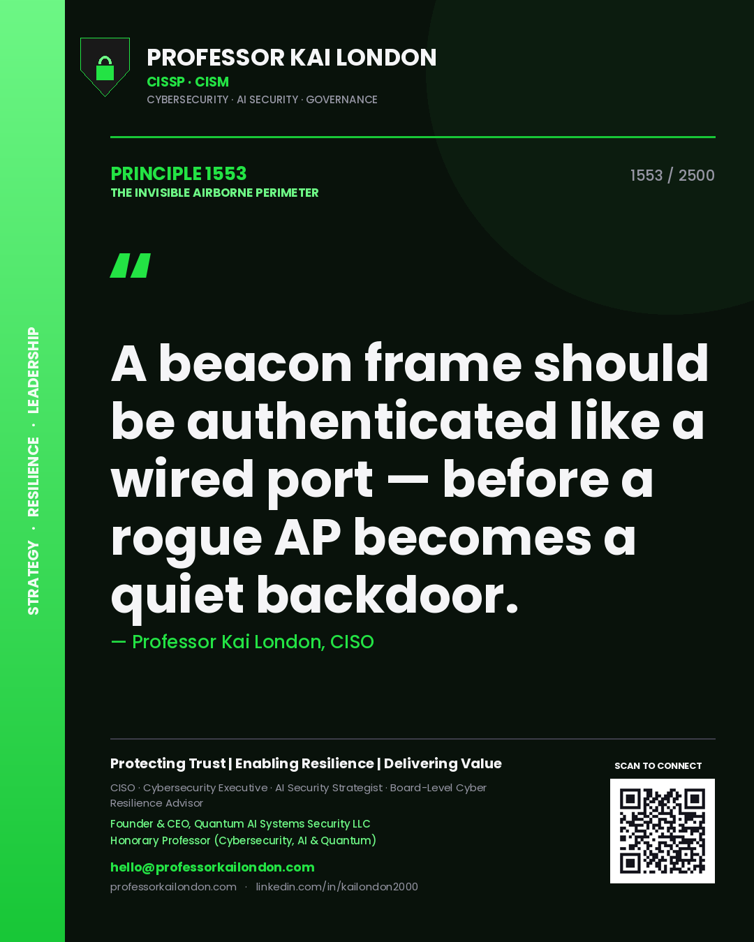 Quote card by Professor Kai London reading 'A beacon frame should be authenticated like a wired port — before a rogue AP becomes a quiet backdoor.'. From the book The Invisible Airborne Perimeter.