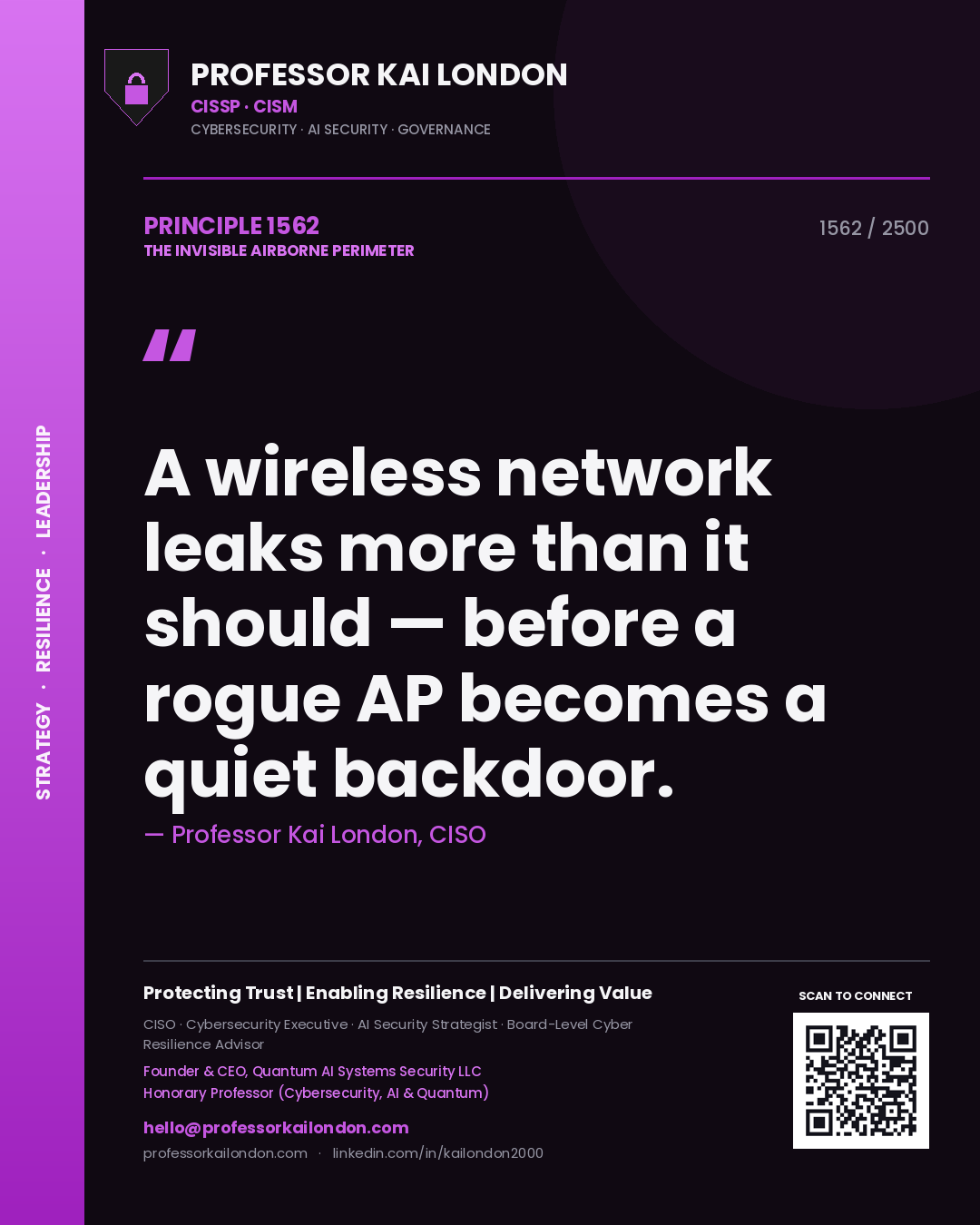 Quote card by Professor Kai London reading 'A wireless network leaks more than it should — before a rogue AP becomes a quiet backdoor.'. From the book The Invisible Airborne Perimeter.