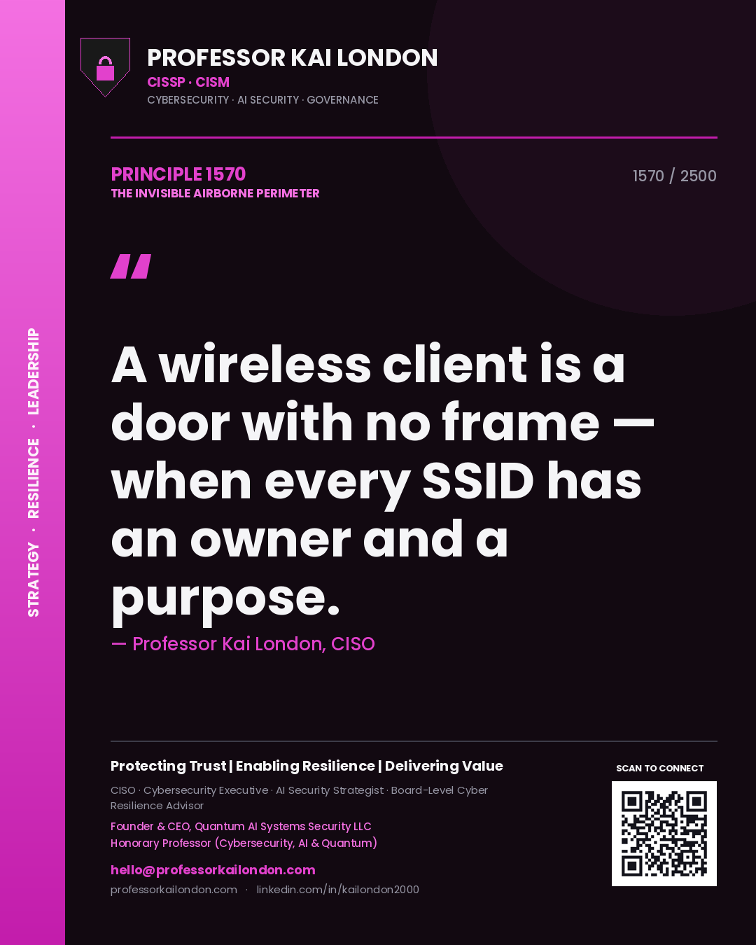 Quote card by Professor Kai London reading 'A wireless client is a door with no frame — when every SSID has an owner and a purpose.'. From the book The Invisible Airborne Perimeter.