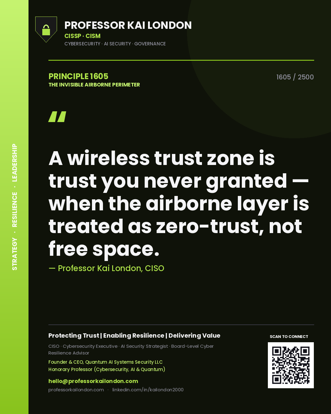 Quote card by Professor Kai London reading 'A wireless trust zone is trust you never granted — when the airborne layer is treated as zero-trust, not free space.'. From the book The Invisible Airborne Perimeter.