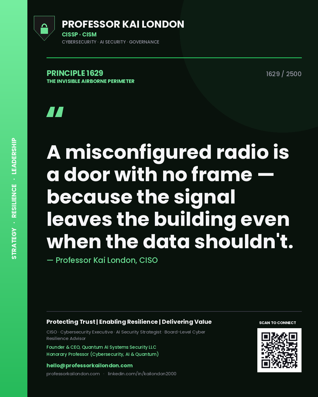 Quote card by Professor Kai London reading 'A misconfigured radio is a door with no frame — because the signal leaves the building even when the data shouldn't.'. From the book The Invisible Airborne Perimeter.