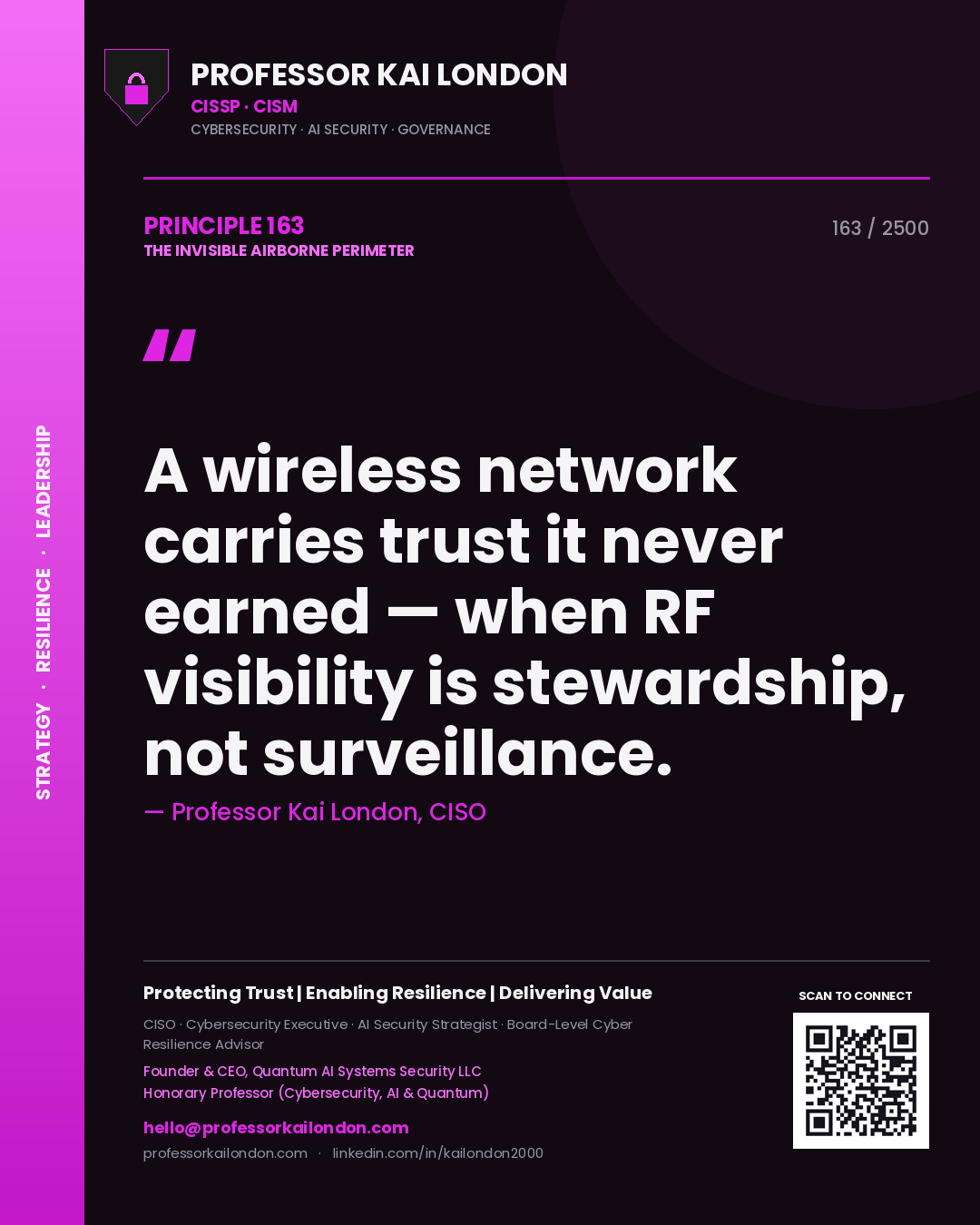 Quote card by Professor Kai London reading 'A wireless network carries trust it never earned — when RF visibility is stewardship, not surveillance.'. From the book The Invisible Airborne Perimeter.