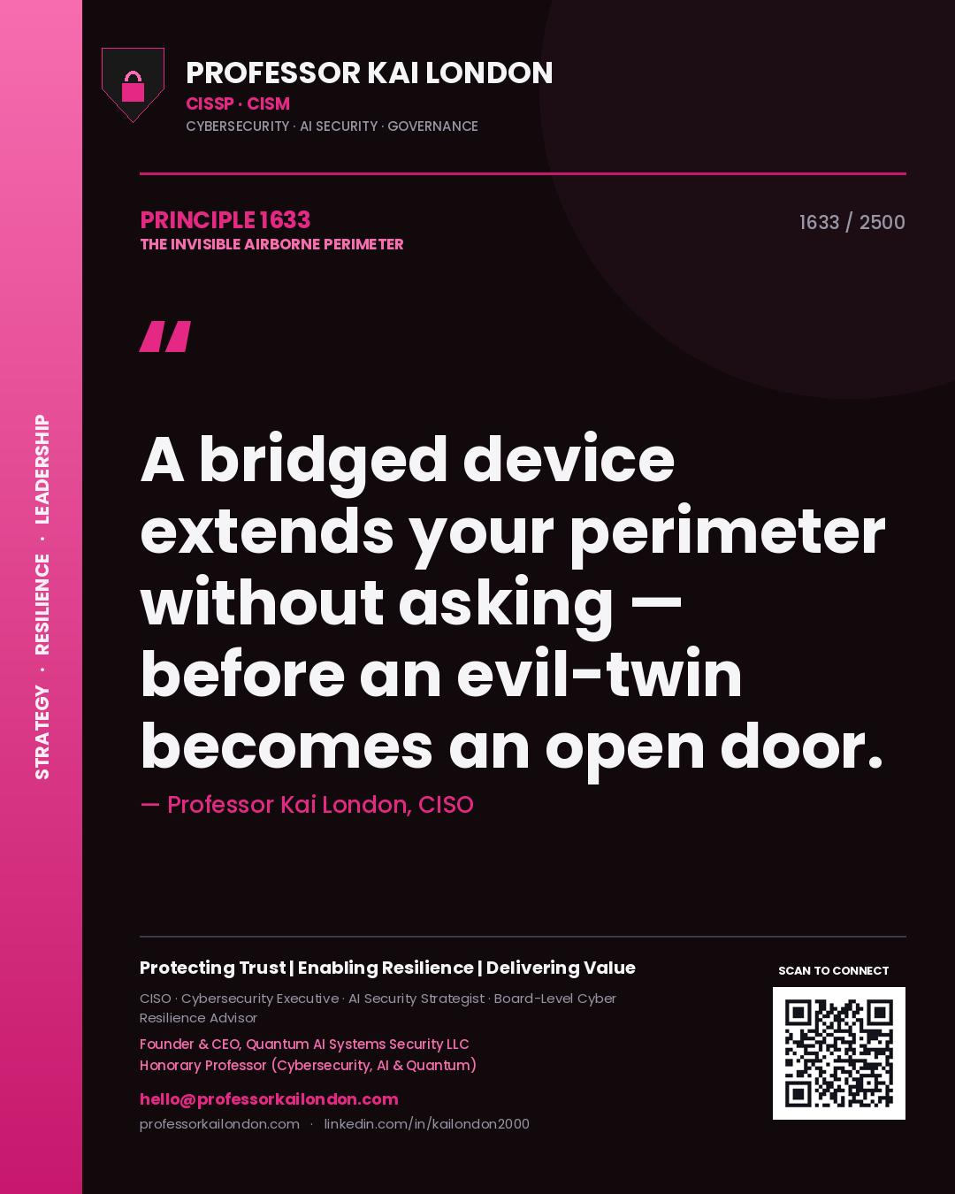 Quote card by Professor Kai London reading 'A bridged device extends your perimeter without asking — before an evil-twin becomes an open door.'. From the book The Invisible Airborne Perimeter.