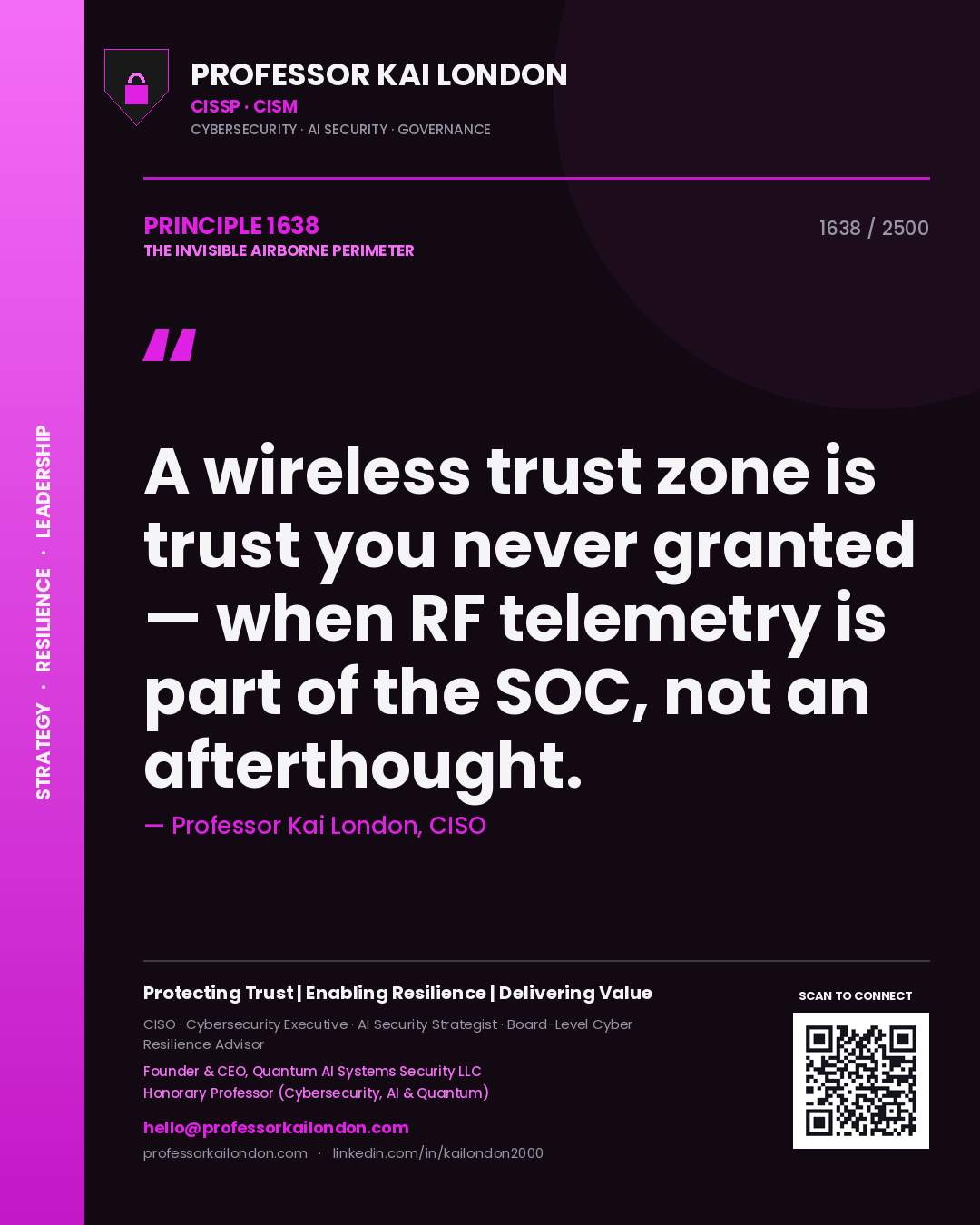 Quote card by Professor Kai London reading 'A wireless trust zone is trust you never granted — when RF telemetry is part of the SOC, not an afterthought.'. From the book The Invisible Airborne Perimeter.