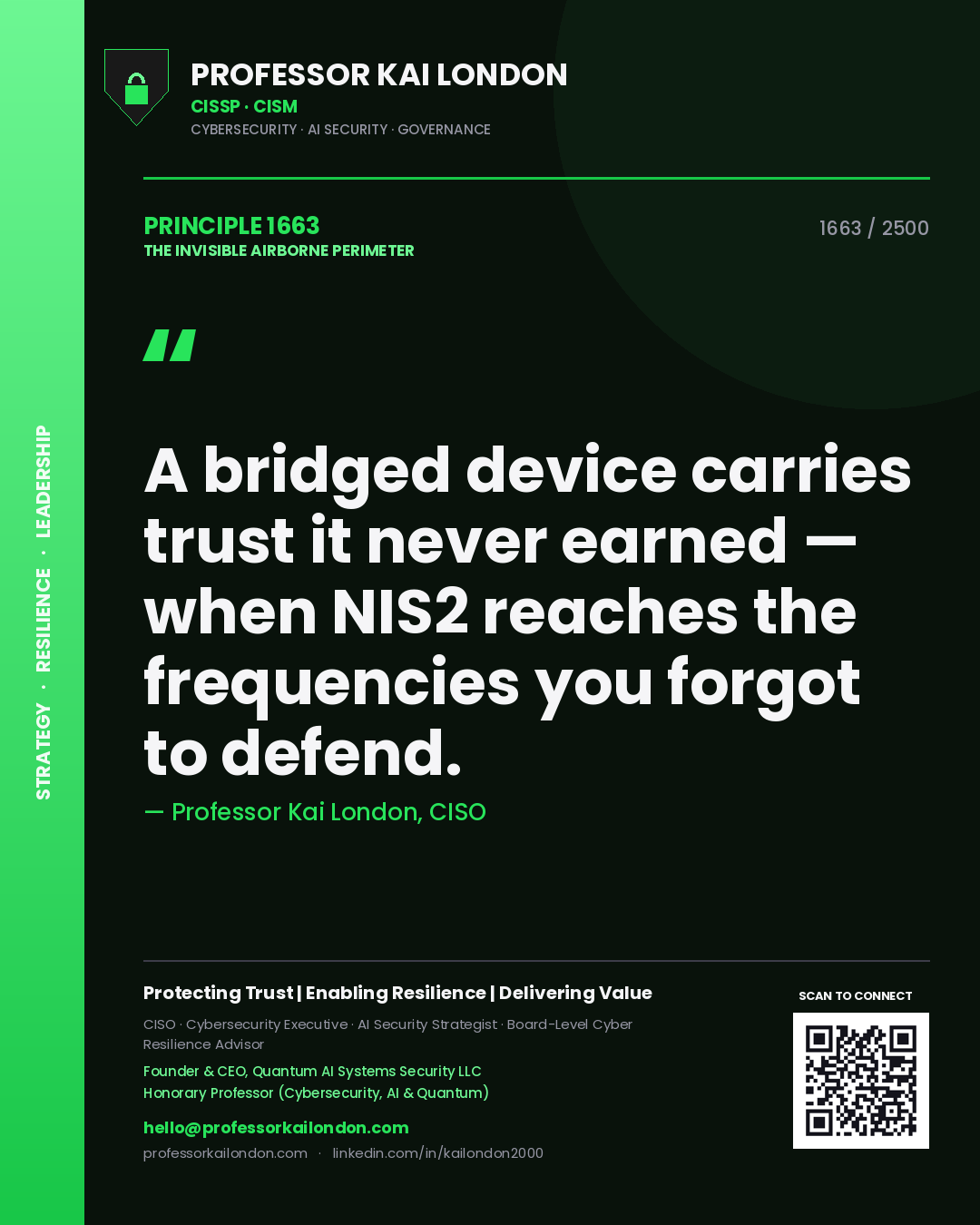 Quote card by Professor Kai London reading 'A bridged device carries trust it never earned — when NIS2 reaches the frequencies you forgot to defend.'. From the book The Invisible Airborne Perimeter.