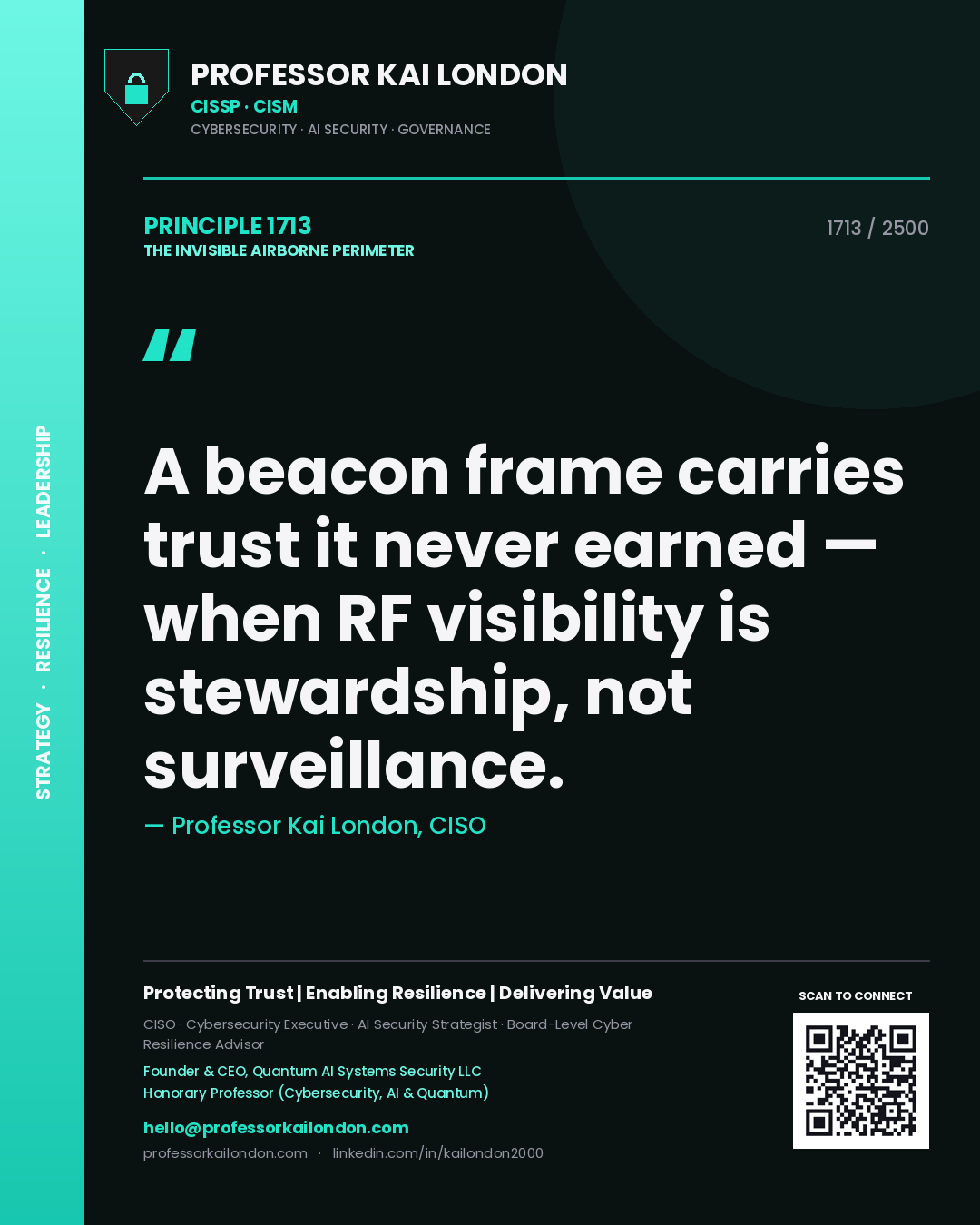 Quote card by Professor Kai London reading 'A beacon frame carries trust it never earned — when RF visibility is stewardship, not surveillance.'. From the book The Invisible Airborne Perimeter.