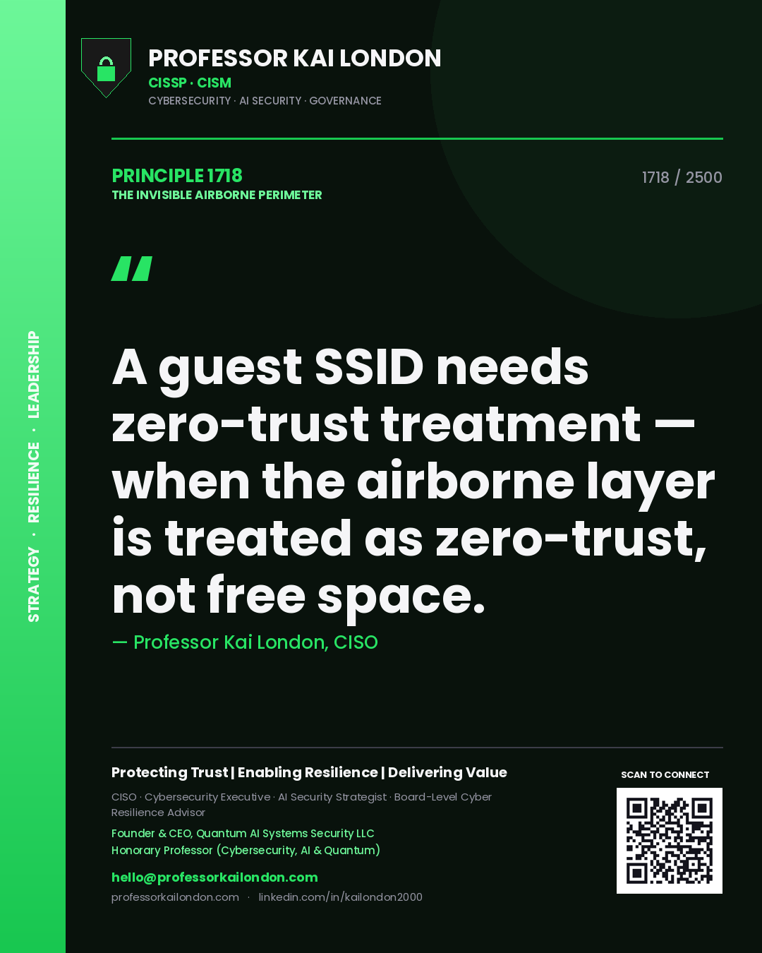 Quote card by Professor Kai London reading 'A guest SSID needs zero-trust treatment — when the airborne layer is treated as zero-trust, not free space.'. From the book The Invisible Airborne Perimeter.