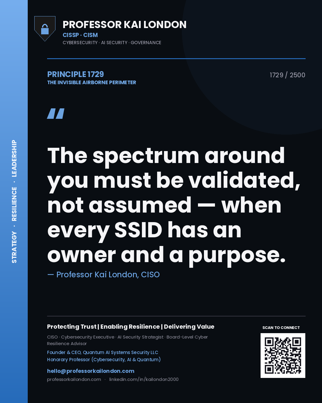 Quote card by Professor Kai London reading 'The spectrum around you must be validated, not assumed — when every SSID has an owner and a purpose.'. From the book The Invisible Airborne Perimeter.