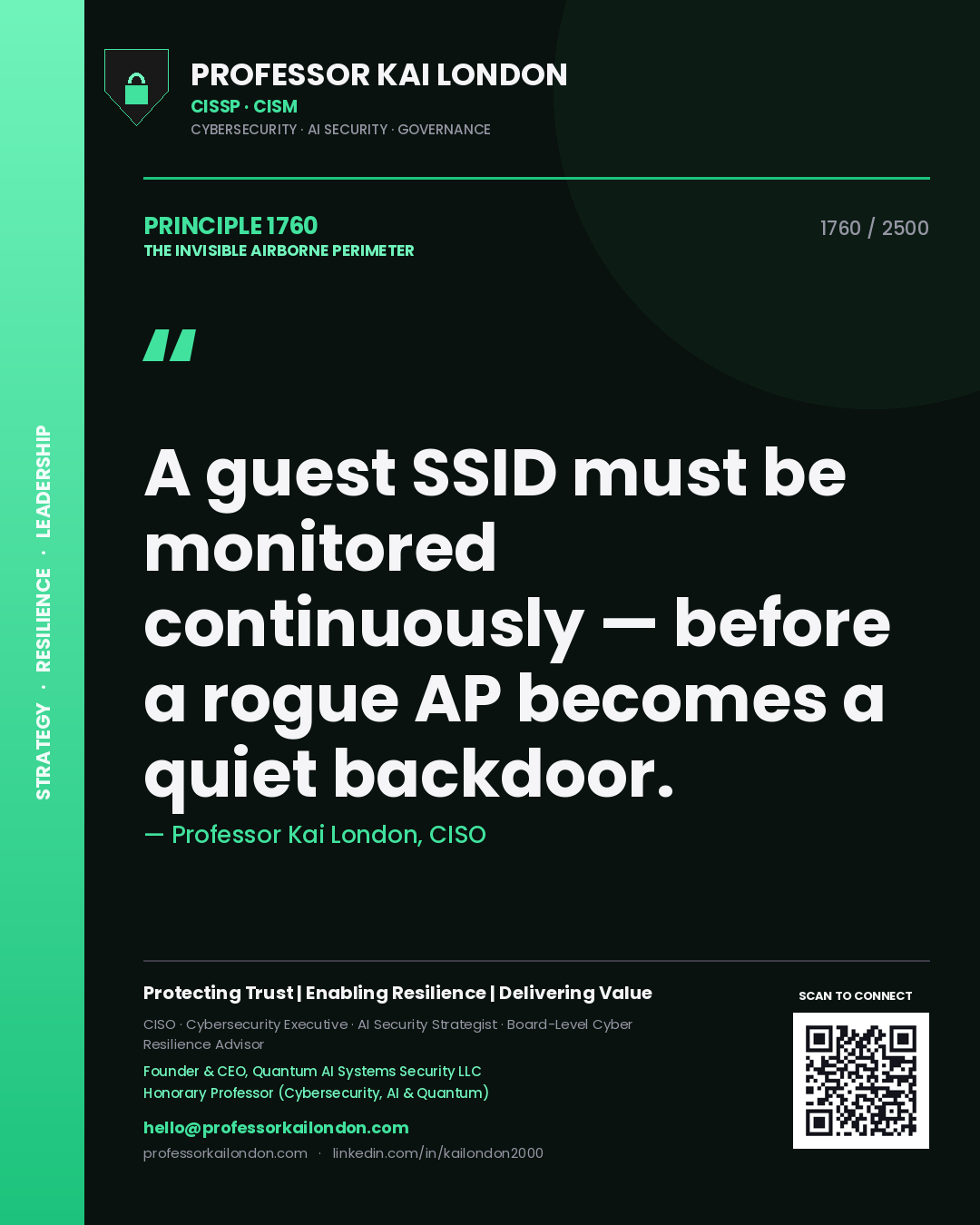Quote card by Professor Kai London reading 'A guest SSID must be monitored continuously — before a rogue AP becomes a quiet backdoor.'. From the book The Invisible Airborne Perimeter.