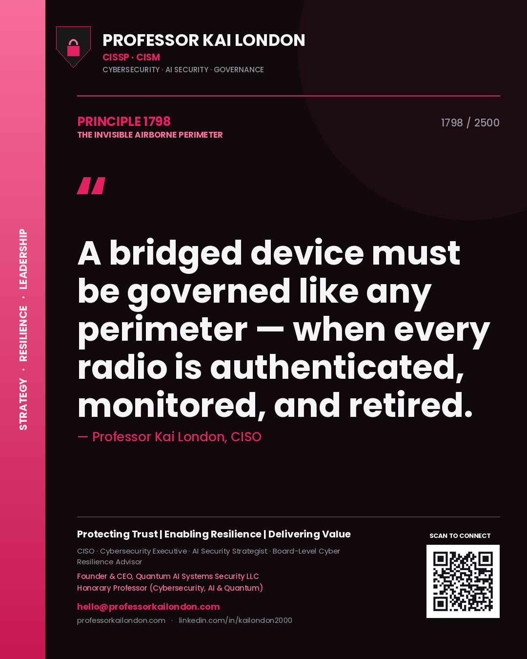 Quote card by Professor Kai London reading 'A bridged device must be governed like any perimeter — when every radio is authenticated, monitored, and retired.'. From the book The Invisible Airborne Perimeter.
