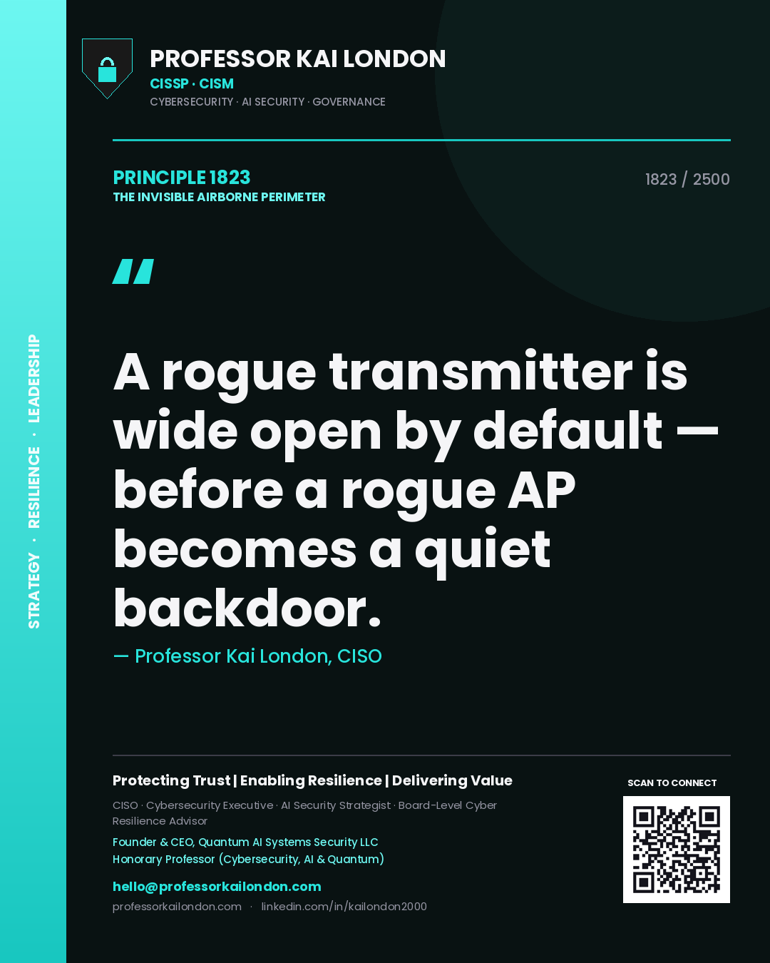 Quote card by Professor Kai London reading 'A rogue transmitter is wide open by default — before a rogue AP becomes a quiet backdoor.'. From the book The Invisible Airborne Perimeter.