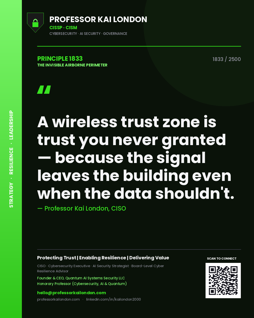 Quote card by Professor Kai London reading 'A wireless trust zone is trust you never granted — because the signal leaves the building even when the data shouldn't.'. From the book The Invisible Airborne Perimeter.