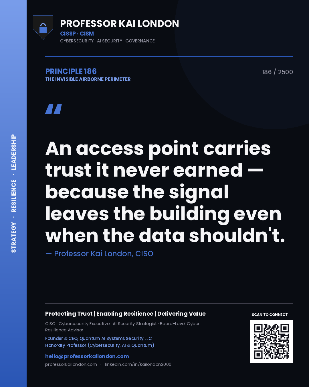 Quote card by Professor Kai London reading 'An access point carries trust it never earned — because the signal leaves the building even when the data shouldn't.'. From the book The Invisible Airborne Perimeter.