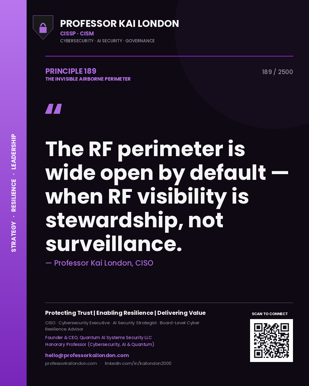 Quote card by Professor Kai London reading 'The RF perimeter is wide open by default — when RF visibility is stewardship, not surveillance.'. From the book The Invisible Airborne Perimeter.