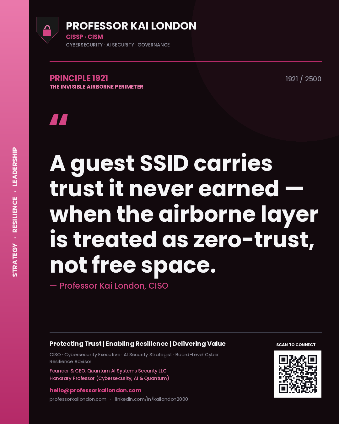 Quote card by Professor Kai London reading 'A guest SSID carries trust it never earned — when the airborne layer is treated as zero-trust, not free space.'. From the book The Invisible Airborne Perimeter.