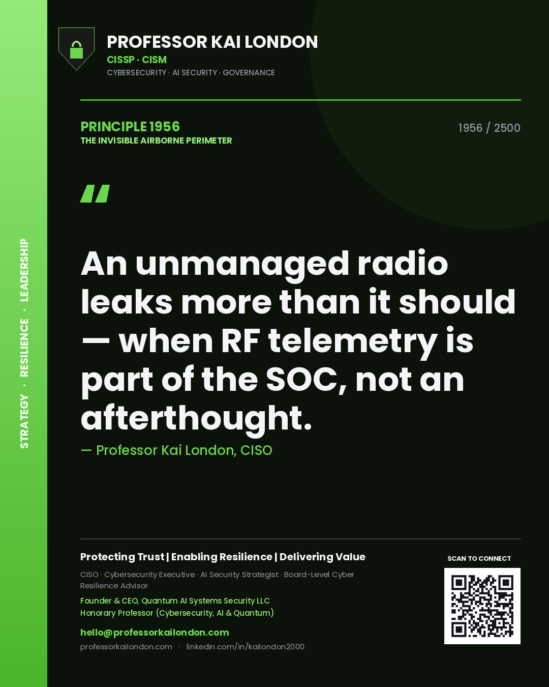 Quote card by Professor Kai London reading 'An unmanaged radio leaks more than it should — when RF telemetry is part of the SOC, not an afterthought.'. From the book The Invisible Airborne Perimeter.