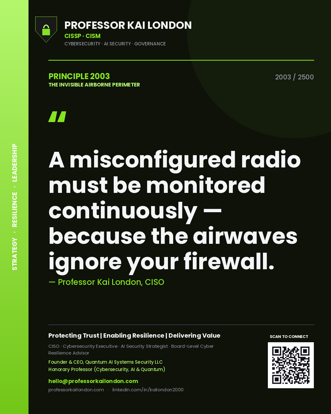 Quote card by Professor Kai London reading 'A misconfigured radio must be monitored continuously — because the airwaves ignore your firewall.'. From the book The Invisible Airborne Perimeter.