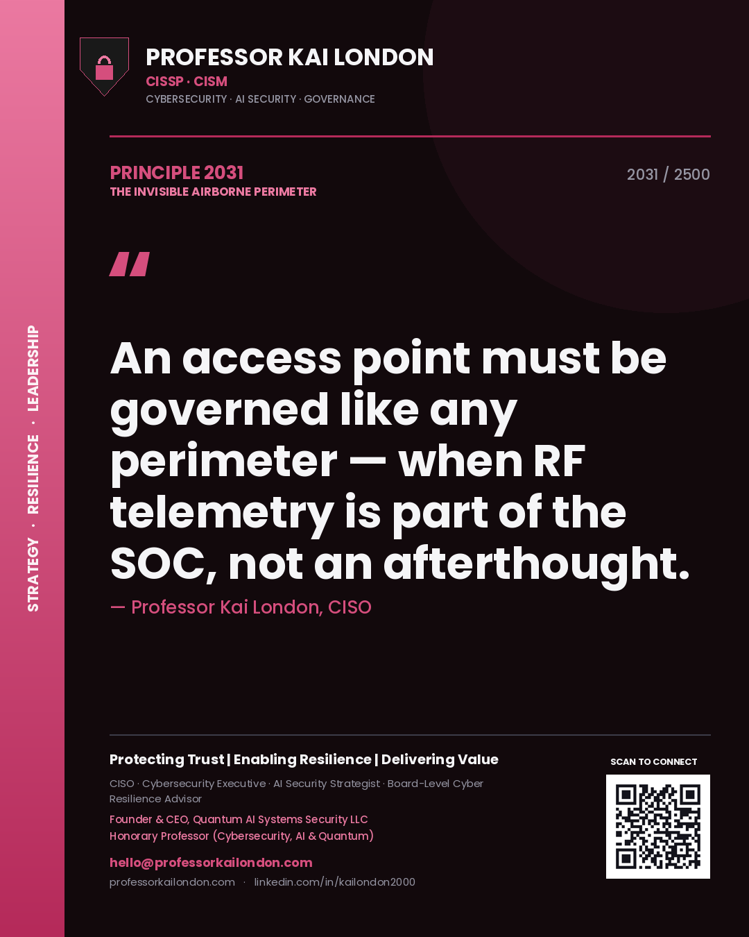 Quote card by Professor Kai London reading 'An access point must be governed like any perimeter — when RF telemetry is part of the SOC, not an afterthought.'. From the book The Invisible Airborne Perimeter.