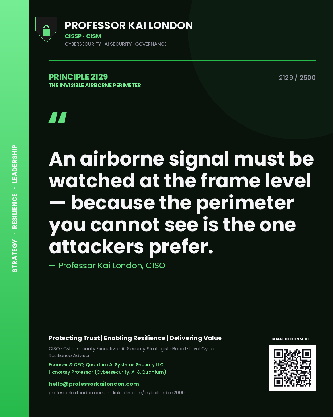 Quote card by Professor Kai London reading 'An airborne signal must be watched at the frame level — because the perimeter you cannot see is the one attackers prefer.'. From the book The Invisible Airborne Perimeter.