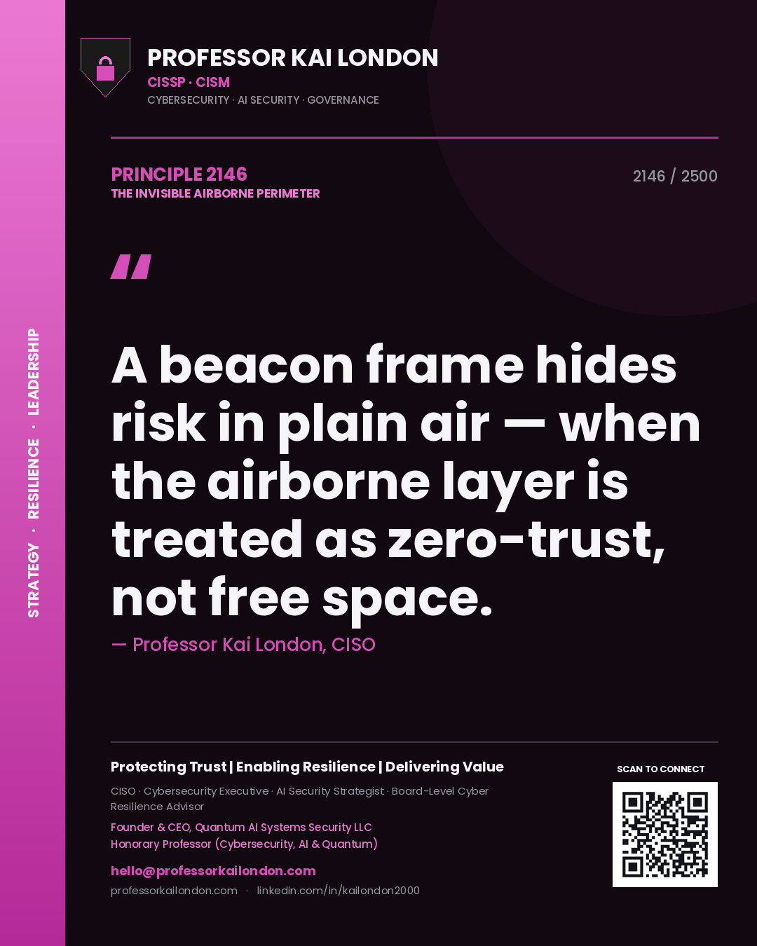 Quote card by Professor Kai London reading 'A beacon frame hides risk in plain air — when the airborne layer is treated as zero-trust, not free space.'. From the book The Invisible Airborne Perimeter.