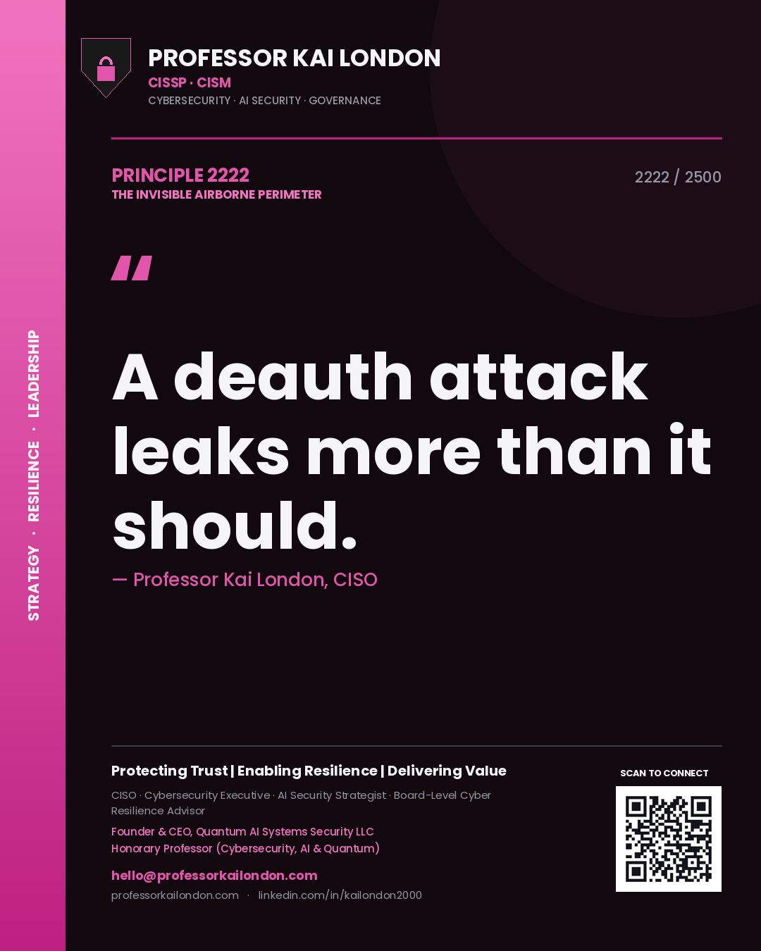 Quote card by Professor Kai London reading 'A deauth attack leaks more than it should.'. From the book The Invisible Airborne Perimeter.