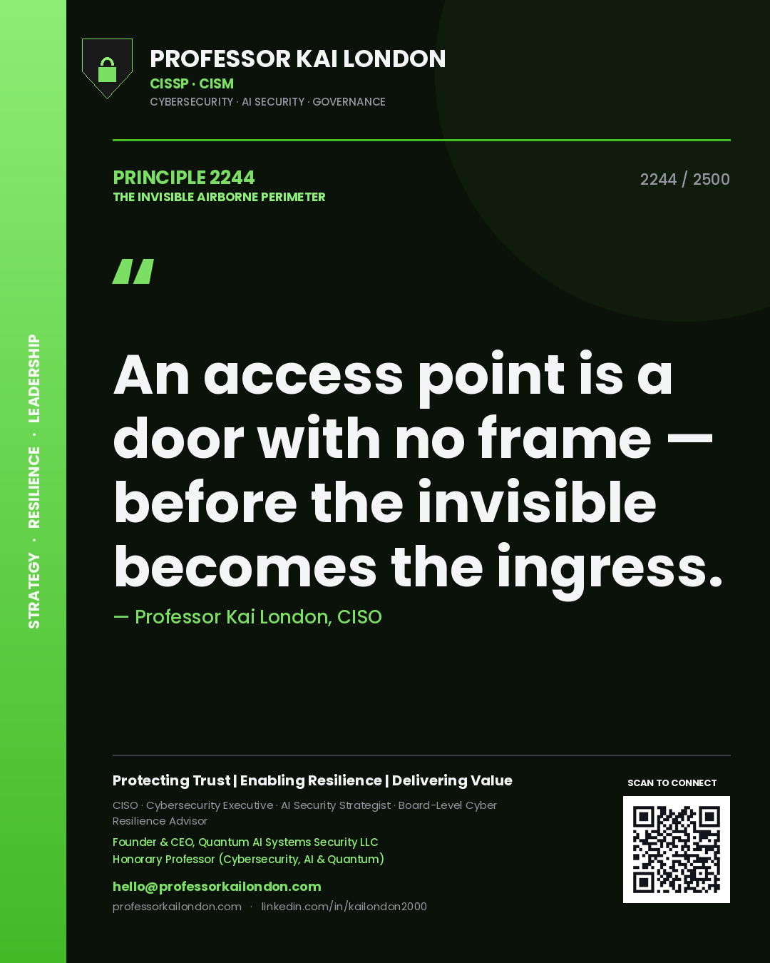 Quote card by Professor Kai London reading 'An access point is a door with no frame — before the invisible becomes the ingress.'. From the book The Invisible Airborne Perimeter.