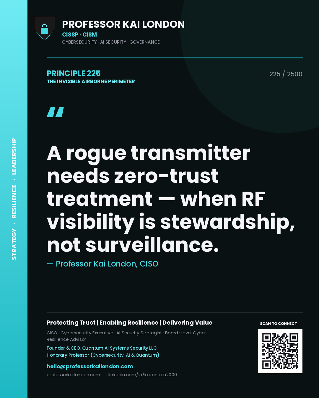 Quote card by Professor Kai London reading 'A rogue transmitter needs zero-trust treatment — when RF visibility is stewardship, not surveillance.'. From the book The Invisible Airborne Perimeter.