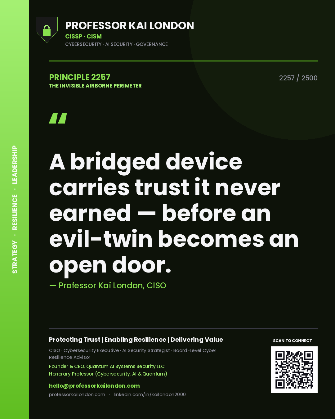 Quote card by Professor Kai London reading 'A bridged device carries trust it never earned — before an evil-twin becomes an open door.'. From the book The Invisible Airborne Perimeter.