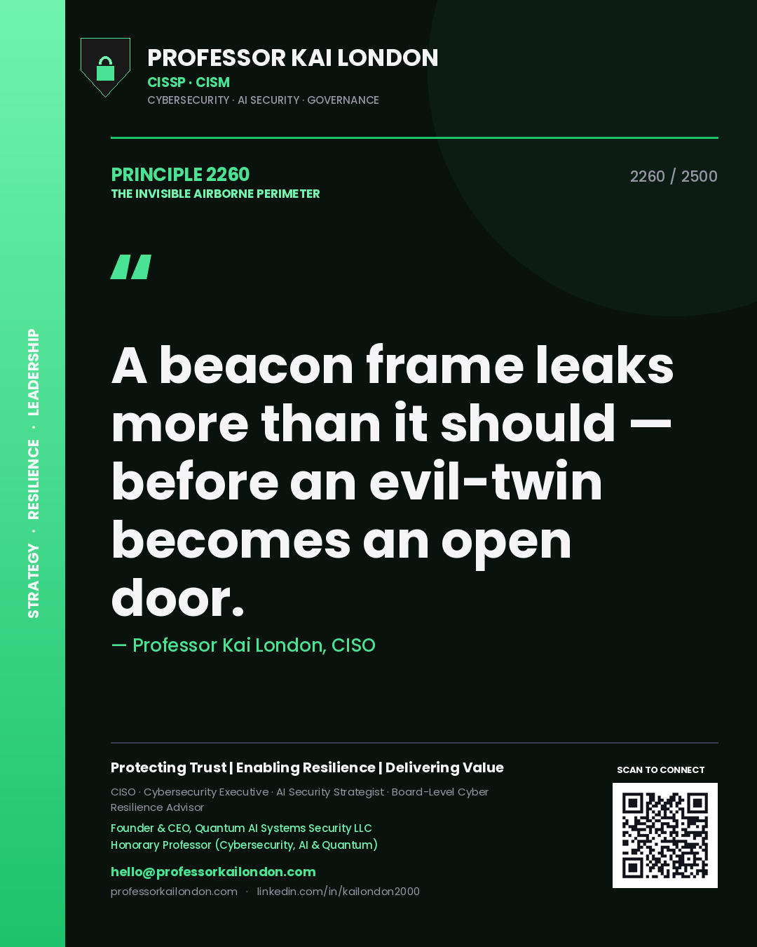 Quote card by Professor Kai London reading 'A beacon frame leaks more than it should — before an evil-twin becomes an open door.'. From the book The Invisible Airborne Perimeter.
