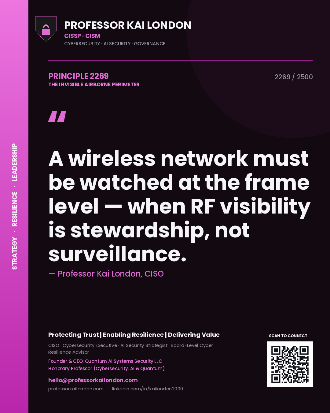 Quote card by Professor Kai London reading 'A wireless network must be watched at the frame level — when RF visibility is stewardship, not surveillance.'. From the book The Invisible Airborne Perimeter.