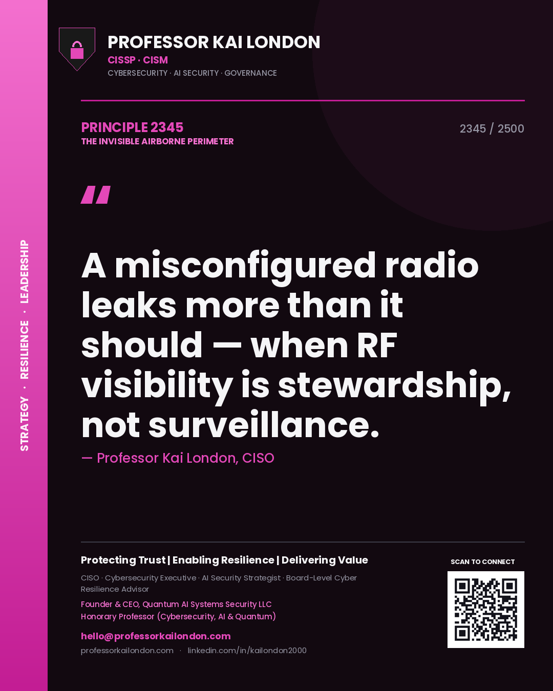 Quote card by Professor Kai London reading 'A misconfigured radio leaks more than it should — when RF visibility is stewardship, not surveillance.'. From the book The Invisible Airborne Perimeter.