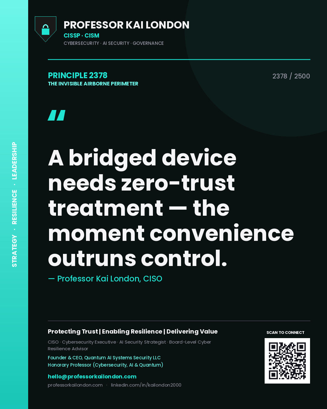 Quote card by Professor Kai London reading 'A bridged device needs zero-trust treatment — the moment convenience outruns control.'. From the book The Invisible Airborne Perimeter.