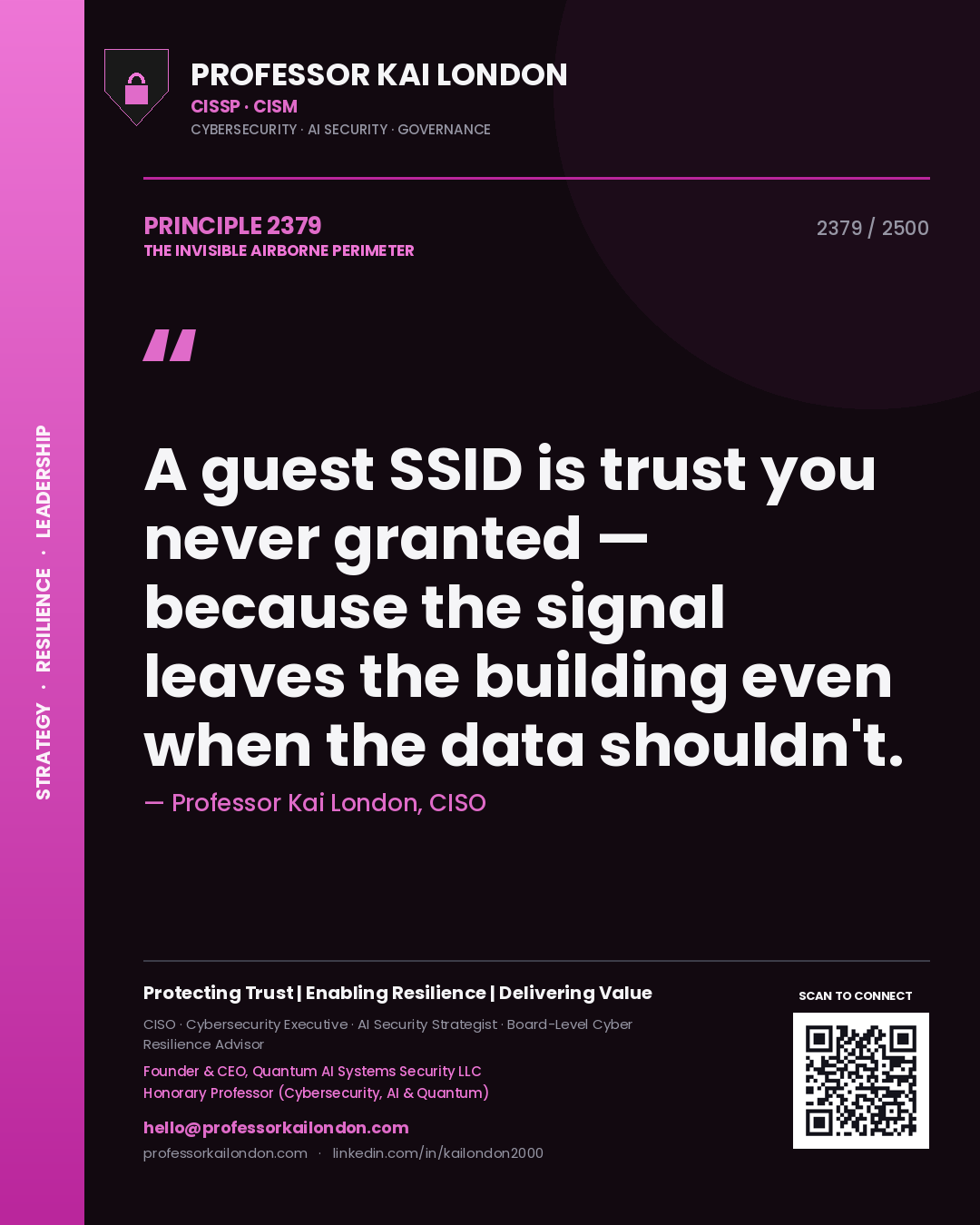 Quote card by Professor Kai London reading 'A guest SSID is trust you never granted — because the signal leaves the building even when the data shouldn't.'. From the book The Invisible Airborne Perimeter.