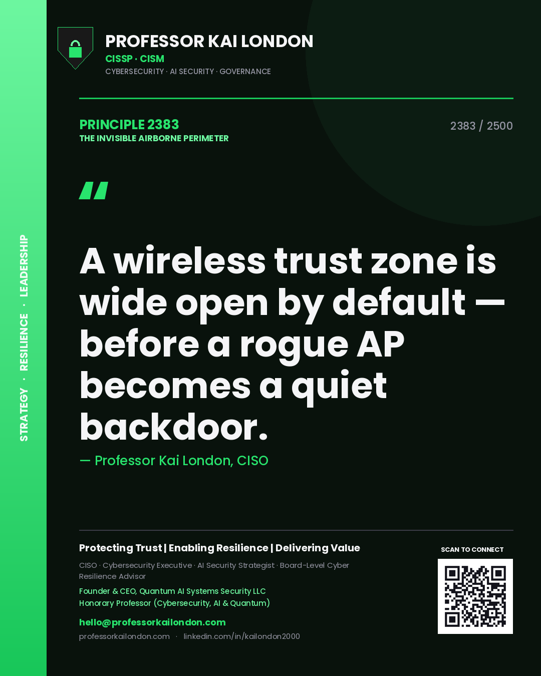 Quote card by Professor Kai London reading 'A wireless trust zone is wide open by default — before a rogue AP becomes a quiet backdoor.'. From the book The Invisible Airborne Perimeter.