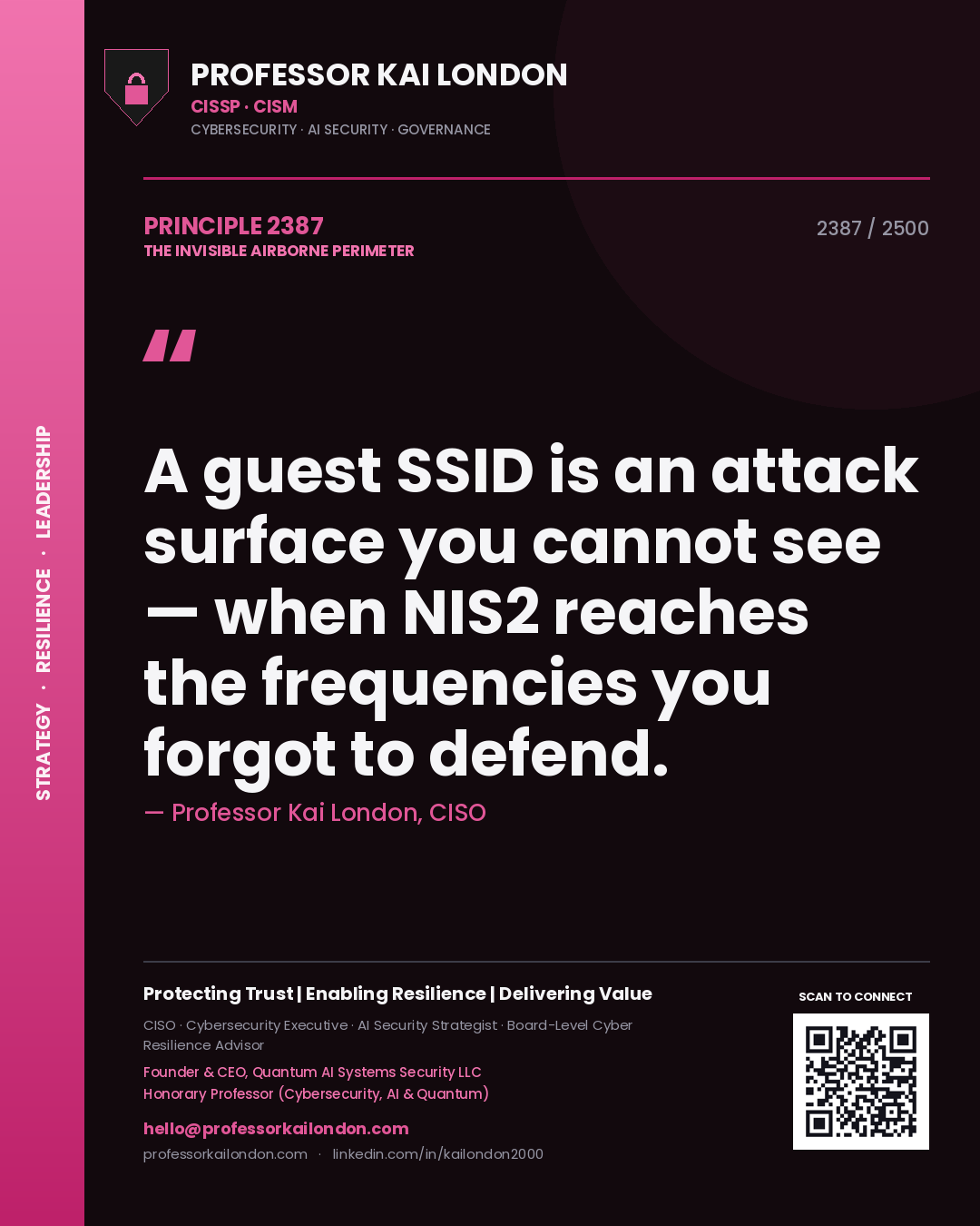 Quote card by Professor Kai London reading 'A guest SSID is an attack surface you cannot see — when NIS2 reaches the frequencies you forgot to defend.'. From the book The Invisible Airborne Perimeter.