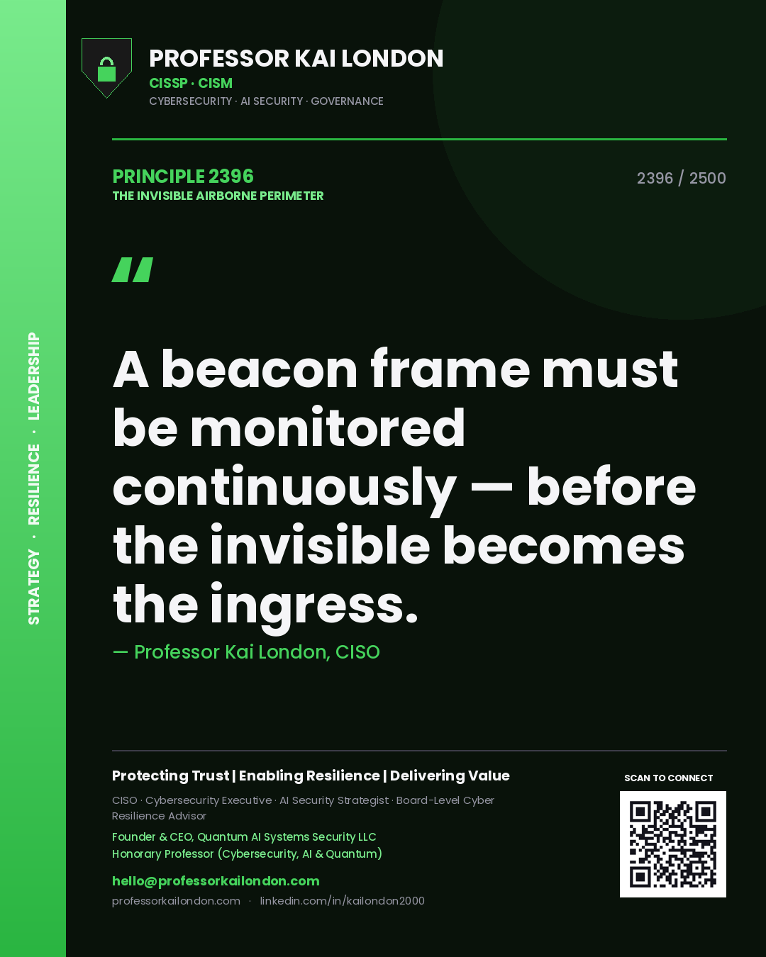 Quote card by Professor Kai London reading 'A beacon frame must be monitored continuously — before the invisible becomes the ingress.'. From the book The Invisible Airborne Perimeter.