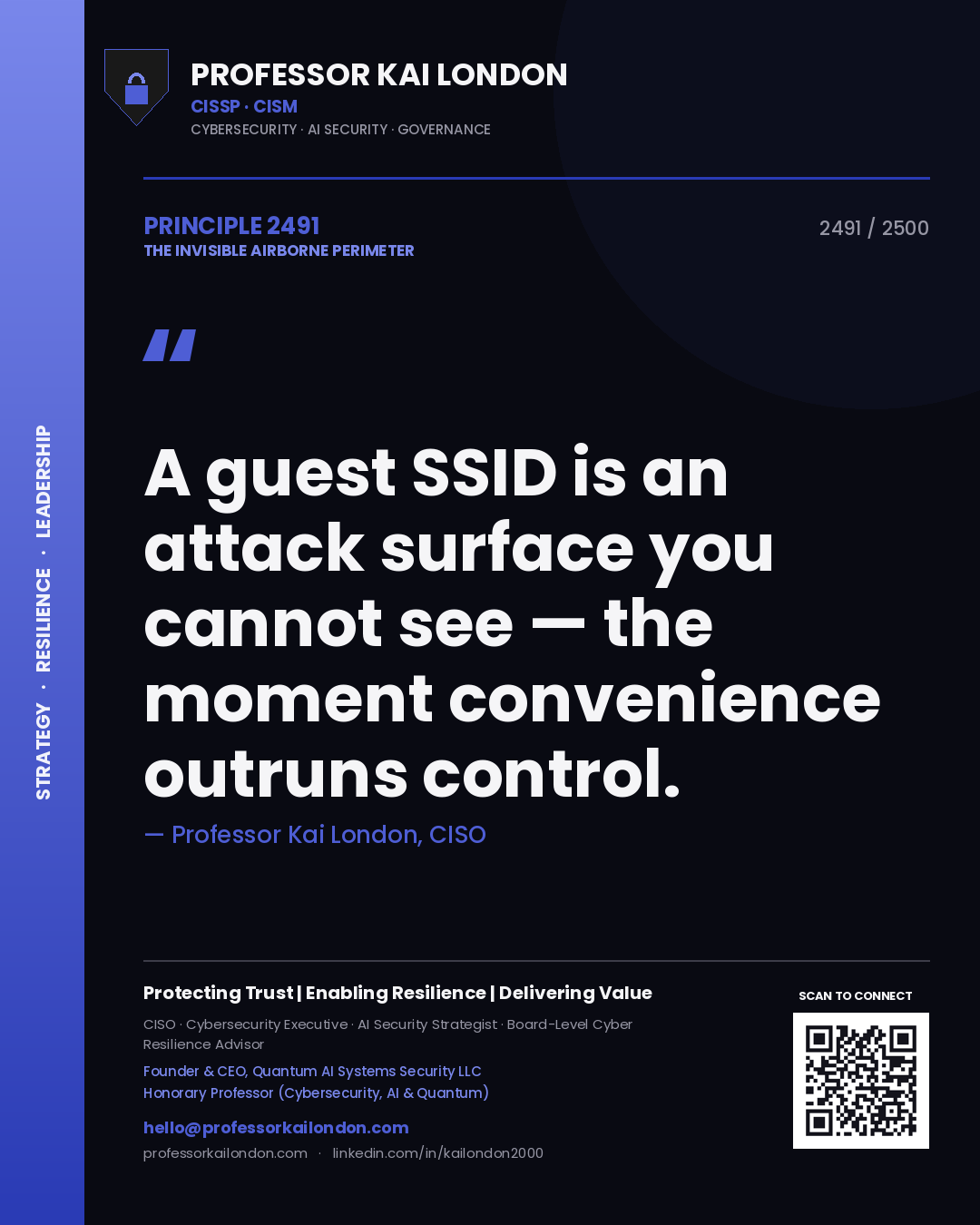 Quote card by Professor Kai London reading 'A guest SSID is an attack surface you cannot see — the moment convenience outruns control.'. From the book The Invisible Airborne Perimeter.