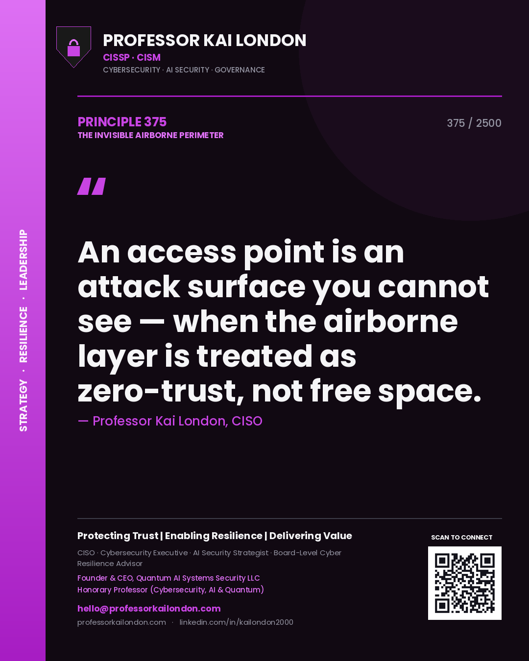 Professor Kai London principle 375: An access point is an attack surface you cannot see — when the airborne layer is treated as zero-trust, not free space.