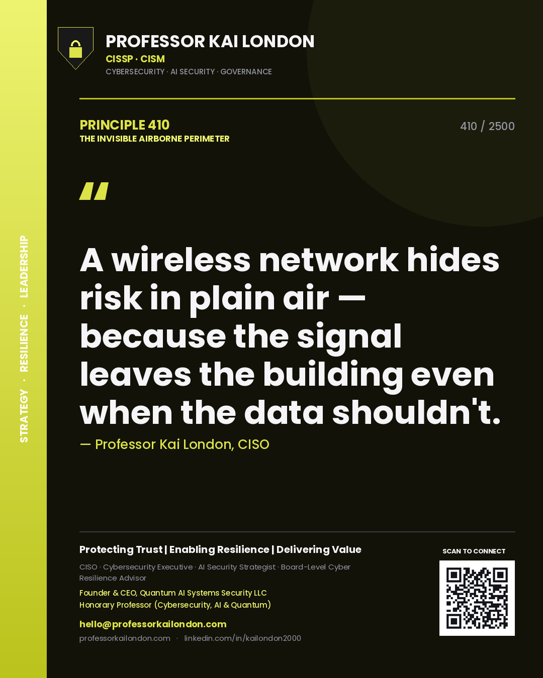 Quote card by Professor Kai London reading 'A wireless network hides risk in plain air — because the signal leaves the building even when the data shouldn't.'. From the book The Invisible Airborne Perimeter.