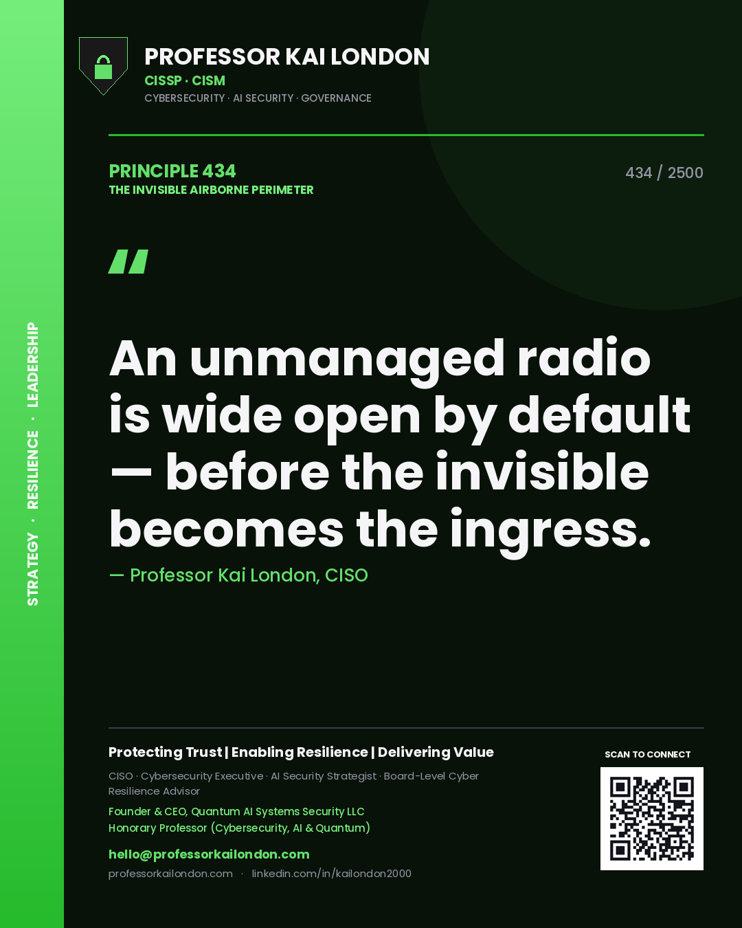Quote card by Professor Kai London reading 'An unmanaged radio is wide open by default — before the invisible becomes the ingress.'. From the book The Invisible Airborne Perimeter.
