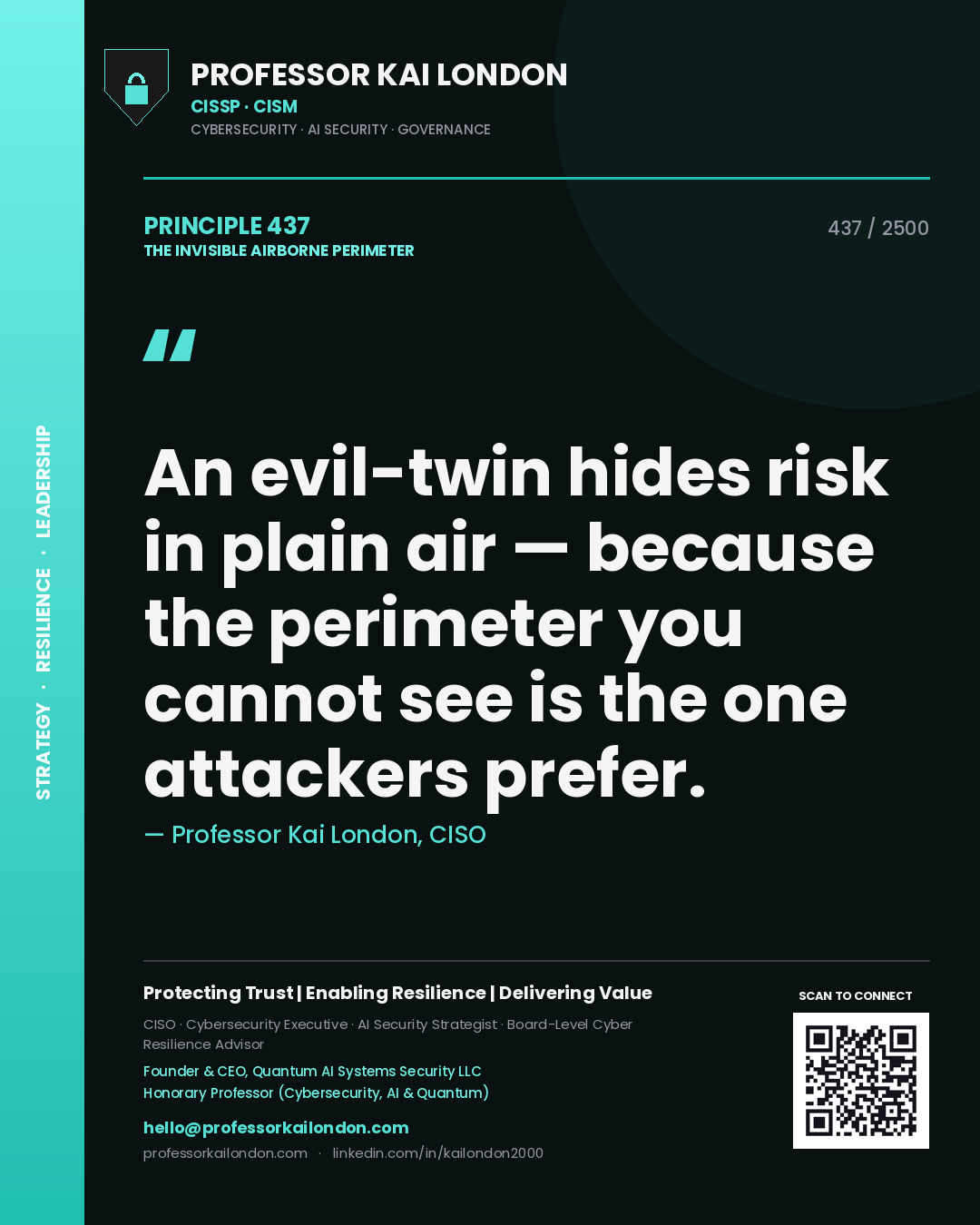 Quote card by Professor Kai London reading 'An evil-twin hides risk in plain air — because the perimeter you cannot see is the one attackers prefer.'. From the book The Invisible Airborne Perimeter.