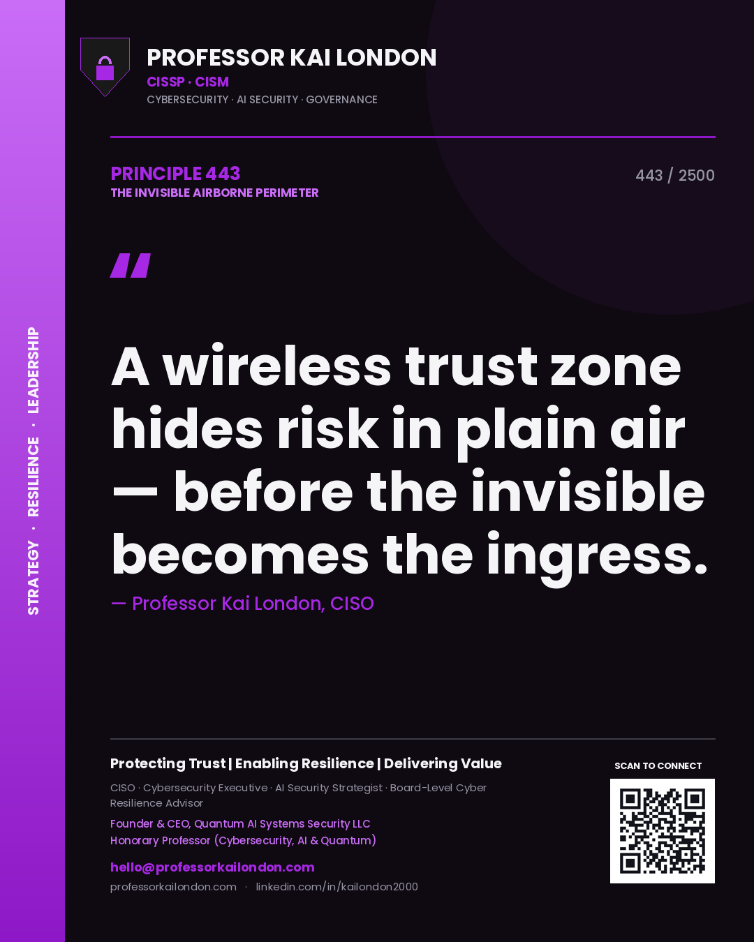Quote card by Professor Kai London reading 'A wireless trust zone hides risk in plain air — before the invisible becomes the ingress.'. From the book The Invisible Airborne Perimeter.
