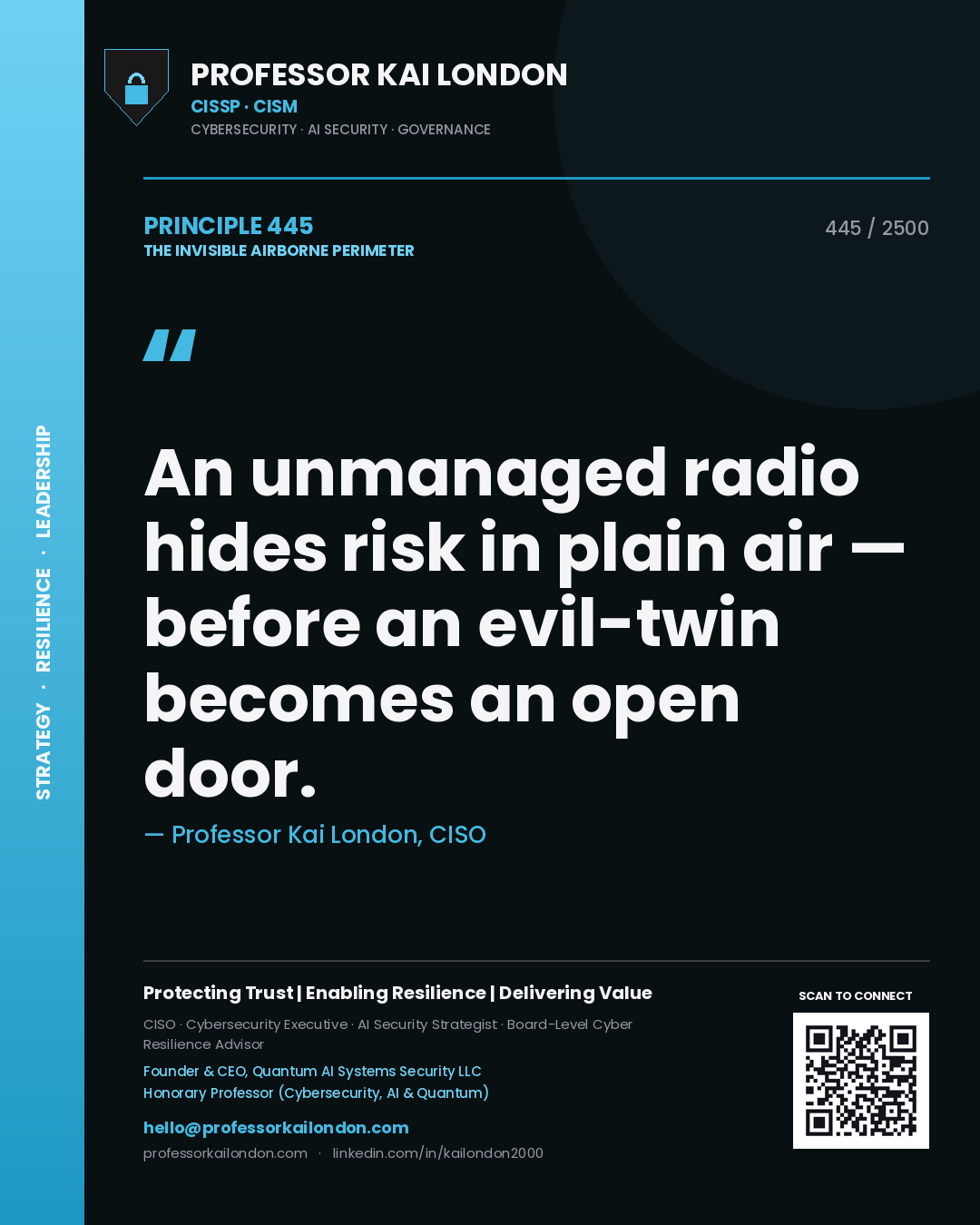 Quote card by Professor Kai London reading 'An unmanaged radio hides risk in plain air — before an evil-twin becomes an open door.'. From the book The Invisible Airborne Perimeter.