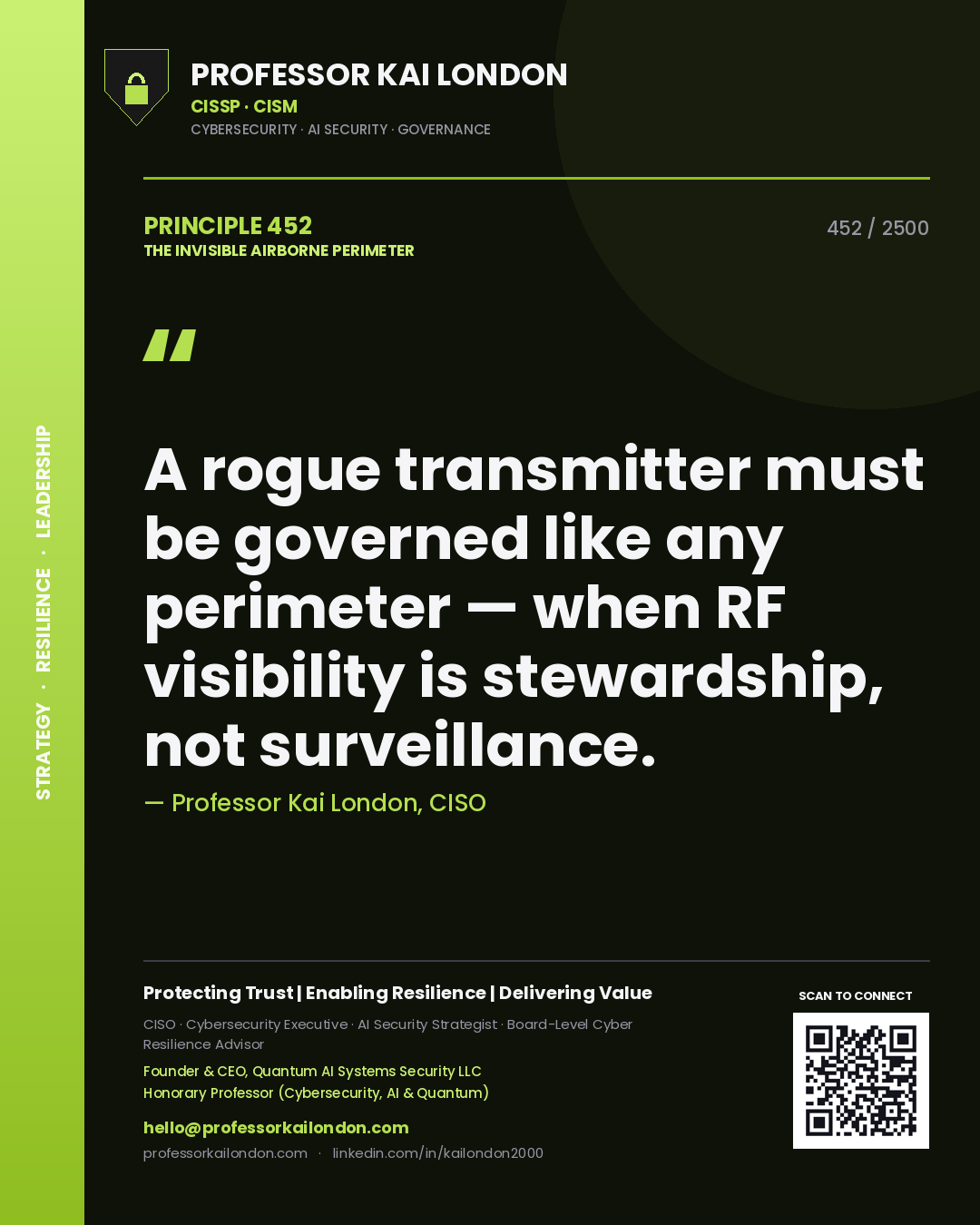 Quote card by Professor Kai London reading 'A rogue transmitter must be governed like any perimeter — when RF visibility is stewardship, not surveillance.'. From the book The Invisible Airborne Perimeter.
