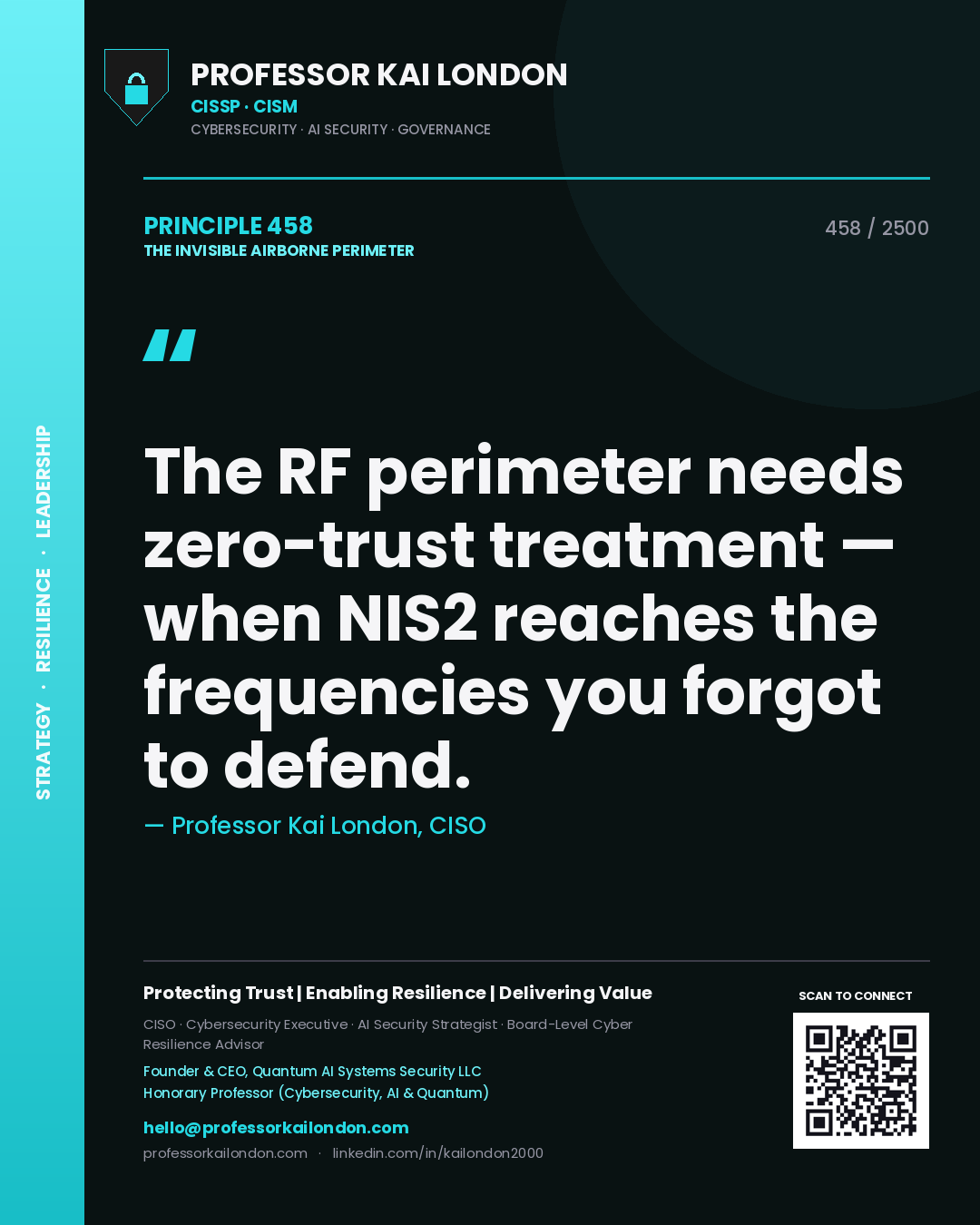 Quote card by Professor Kai London reading 'The RF perimeter needs zero-trust treatment — when NIS2 reaches the frequencies you forgot to defend.'. From the book The Invisible Airborne Perimeter.