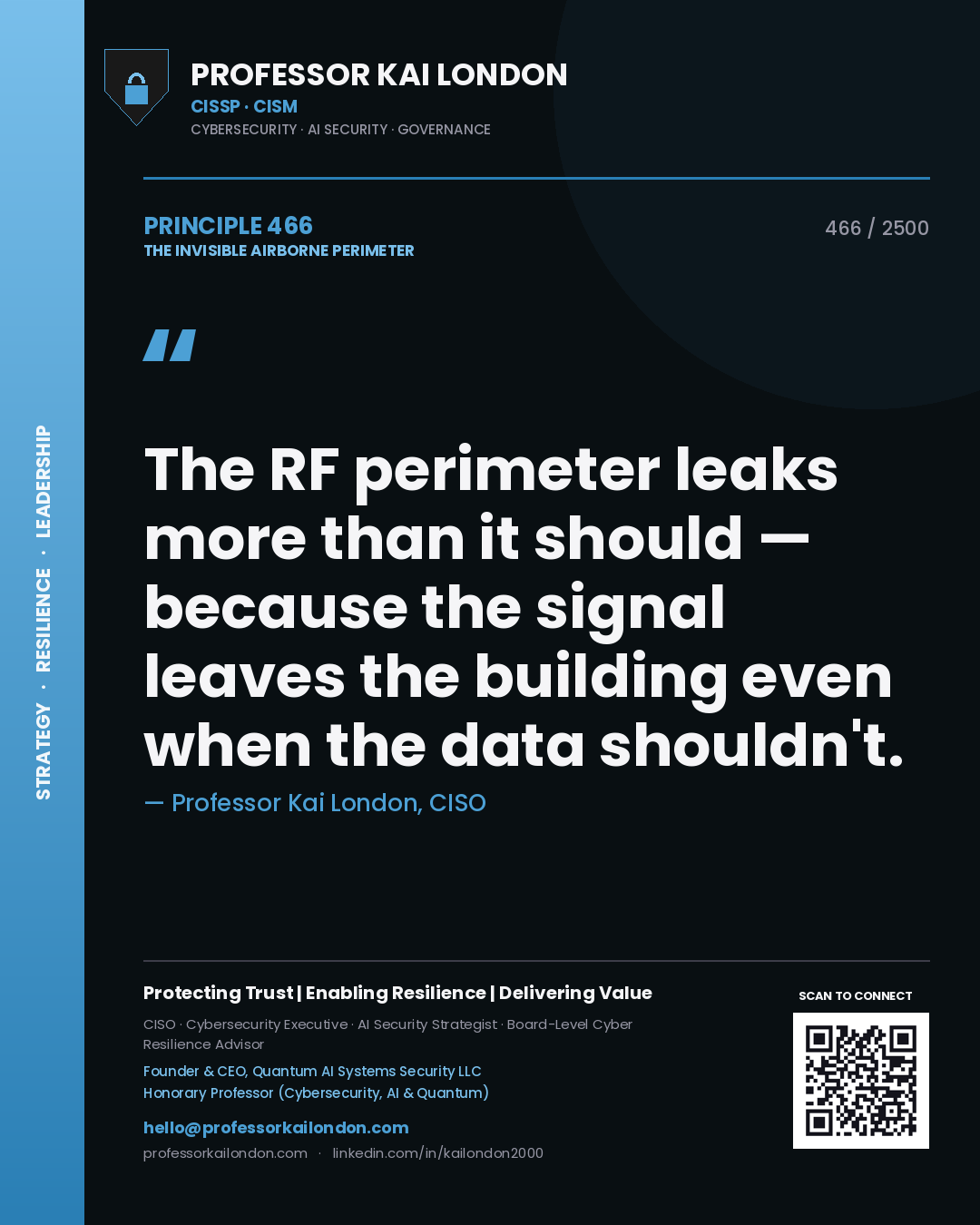 Quote card by Professor Kai London reading 'The RF perimeter leaks more than it should — because the signal leaves the building even when the data shouldn't.'. From the book The Invisible Airborne Perimeter.