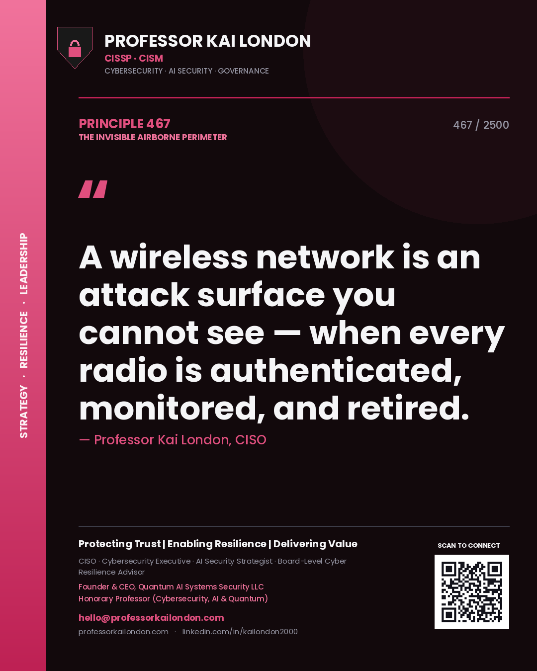 Quote card by Professor Kai London reading 'A wireless network is an attack surface you cannot see — when every radio is authenticated, monitored, and retired.'. From the book The Invisible Airborne Perimeter.