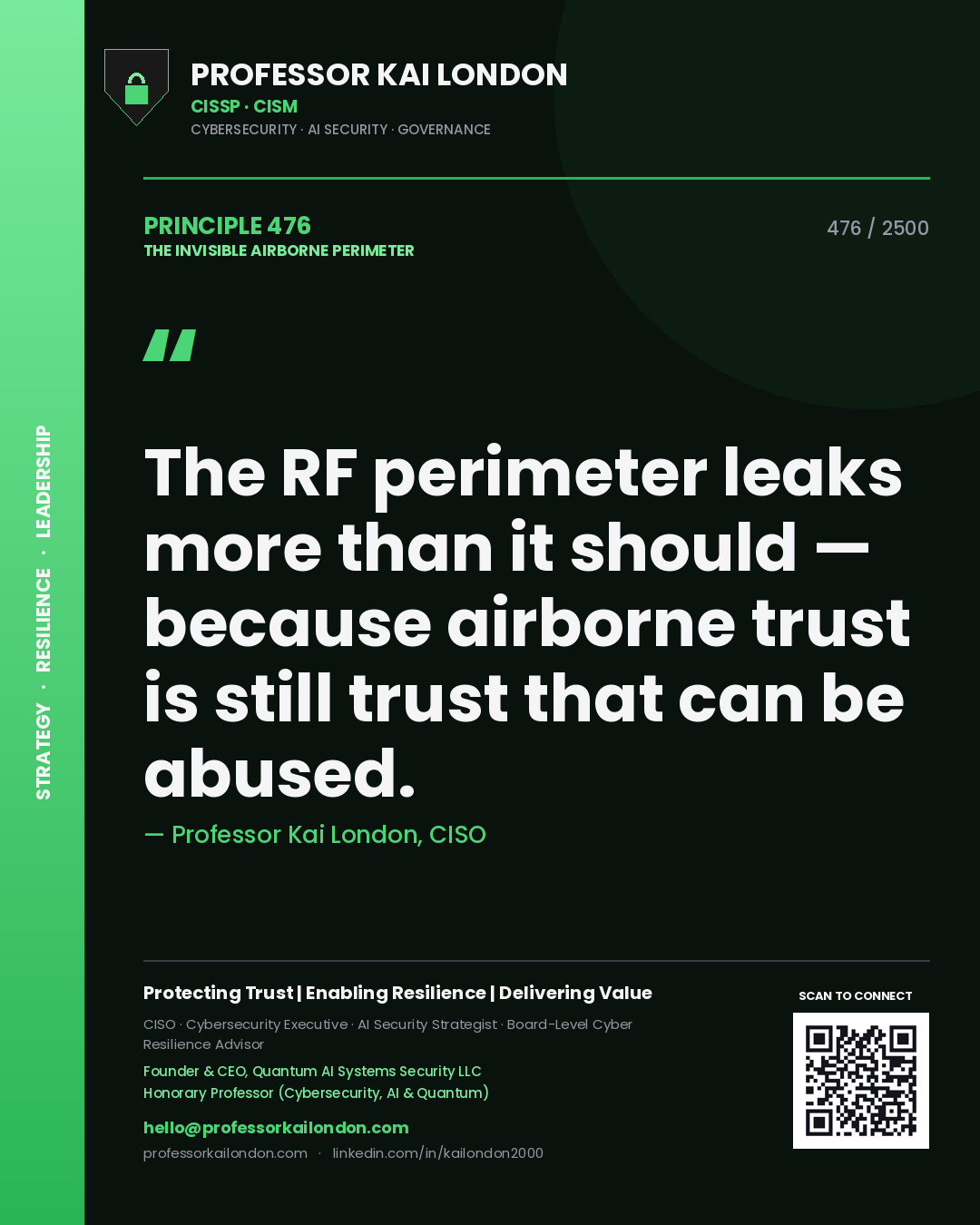 Quote card by Professor Kai London reading 'The RF perimeter leaks more than it should — because airborne trust is still trust that can be abused.'. From the book The Invisible Airborne Perimeter.