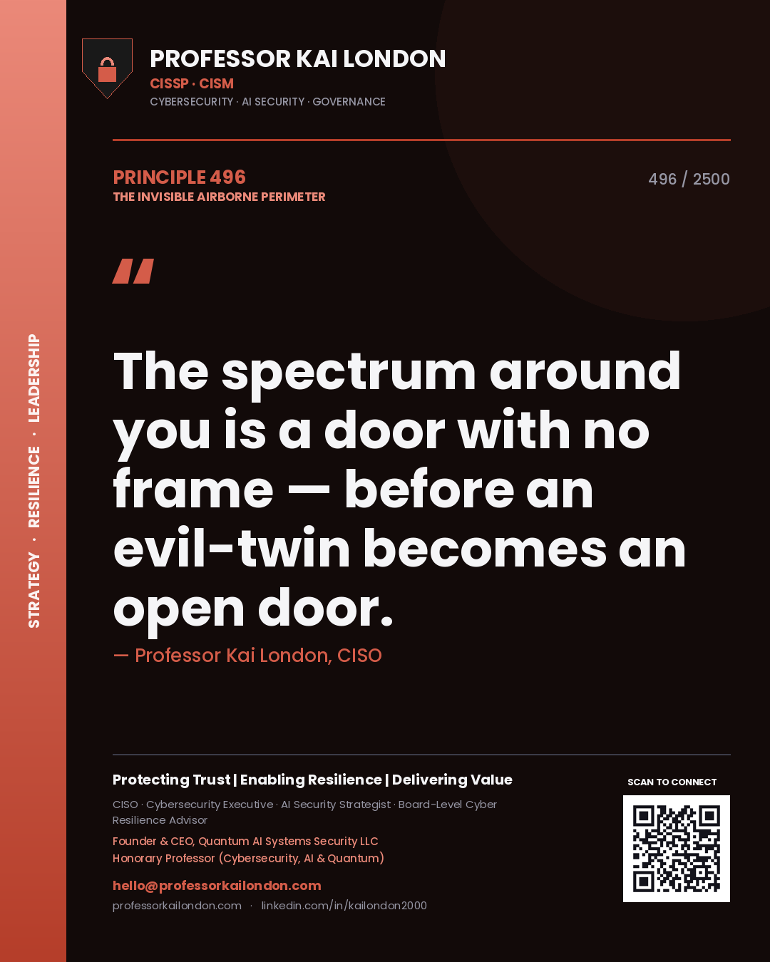Professor Kai London principle 496: The spectrum around you is a door with no frame — before an evil-twin becomes an open door.