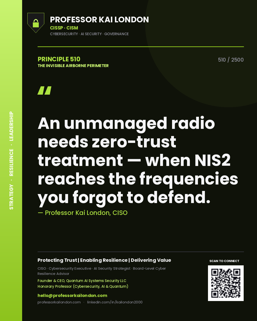 Quote card by Professor Kai London reading 'An unmanaged radio needs zero-trust treatment — when NIS2 reaches the frequencies you forgot to defend.'. From the book The Invisible Airborne Perimeter.